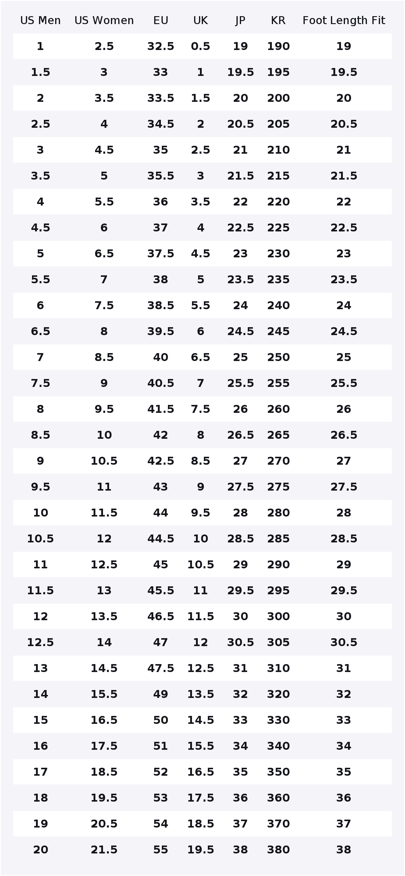حذاء نيو بالانس NB 9060 للجري  - مراجعة New Balance Shoes 9060 وسعره